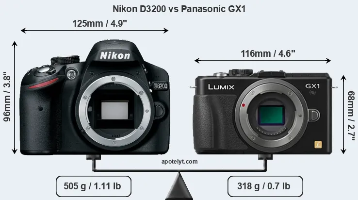 Size Nikon D3200 vs Panasonic GX1
