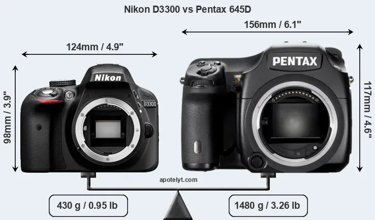 Size Nikon D3300 vs Pentax 645D