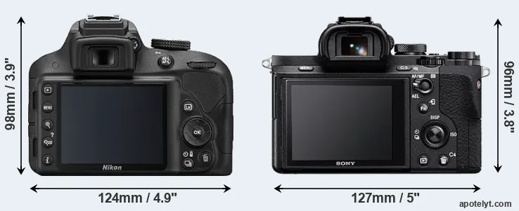 Comparison D3300 or A7 II rear