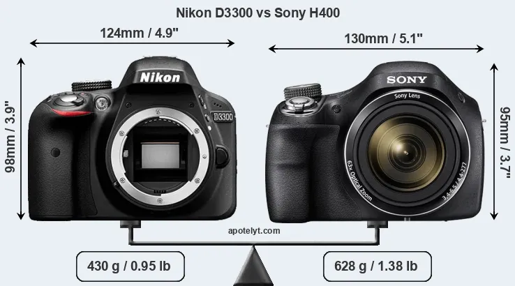 Size Nikon D3300 vs Sony H400