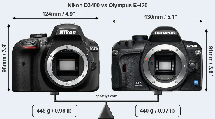 Size Nikon D3400 vs Olympus E-420