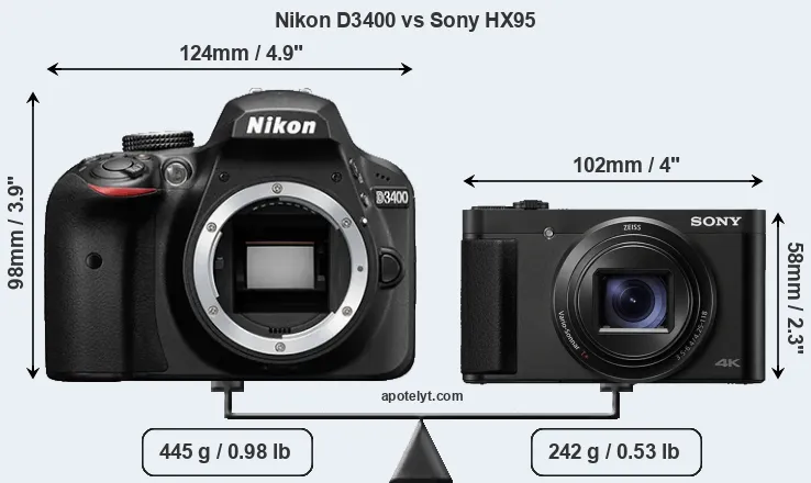 Size Nikon D3400 vs Sony HX95