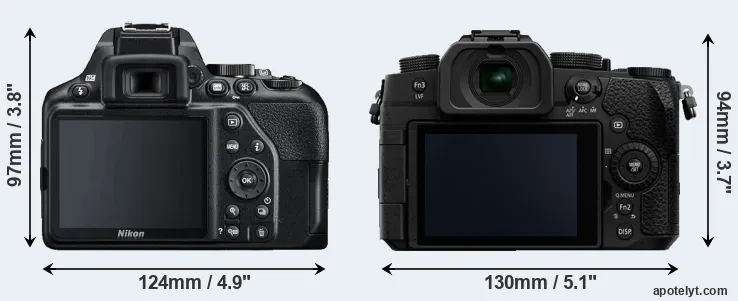 Comparison D3500 or G95 rear
