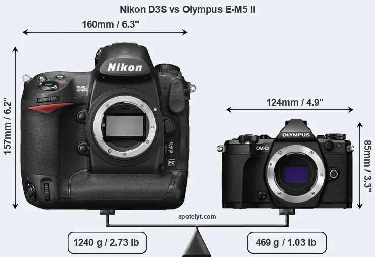 Size Nikon D3S vs Olympus E-M5 II