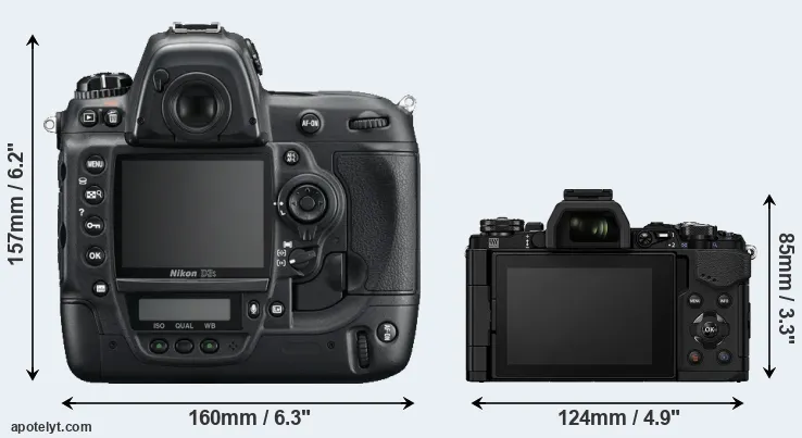 Comparison D3S or E-M5 II rear