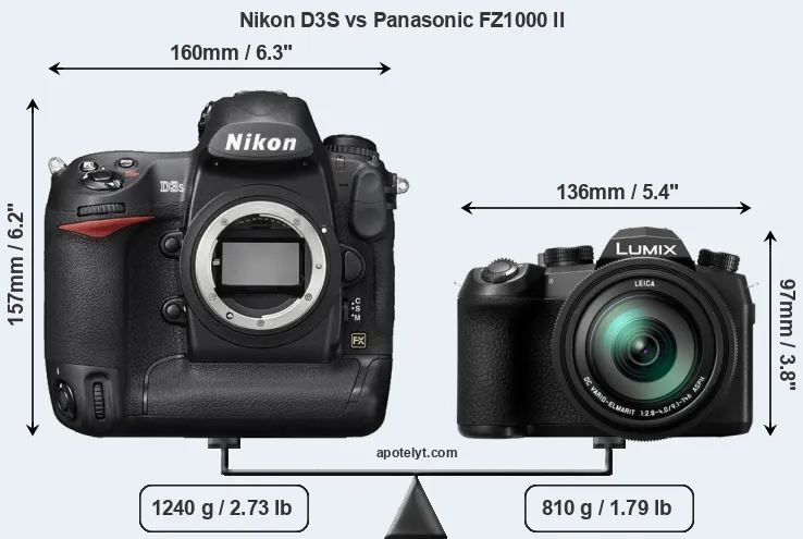 Size Nikon D3S vs Panasonic FZ1000 II