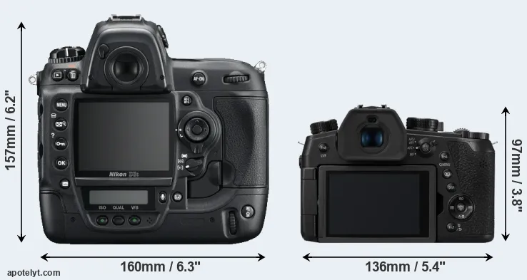 Comparison D3S or FZ1000 II rear