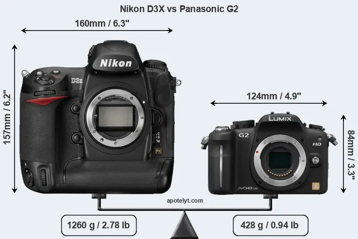 Size Nikon D3X vs Panasonic G2