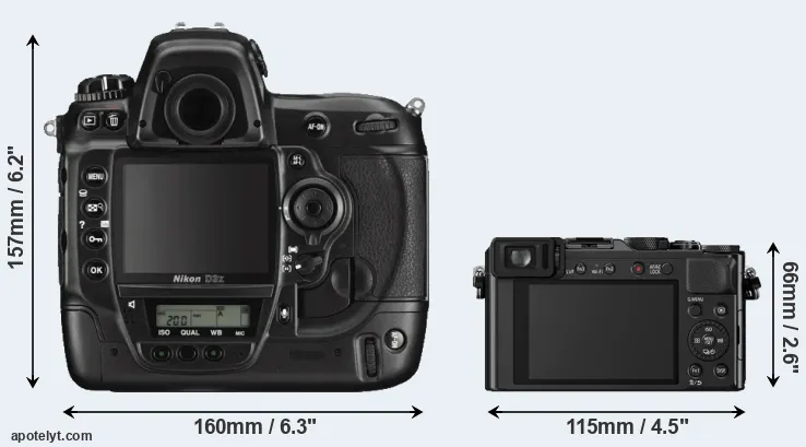 Comparison D3X or LX100 rear
