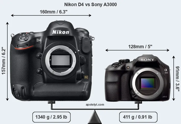 Size Nikon D4 vs Sony A3000