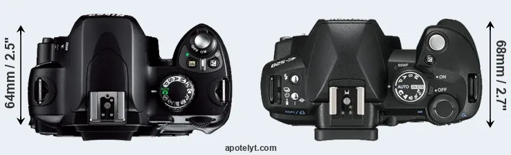 Compare D40 versus E-520 top