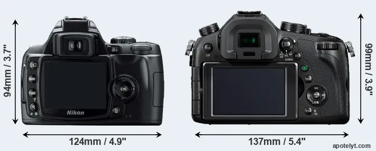 Comparison D40 or FZ1000 rear