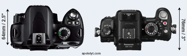 Compare D40 versus GH2 top