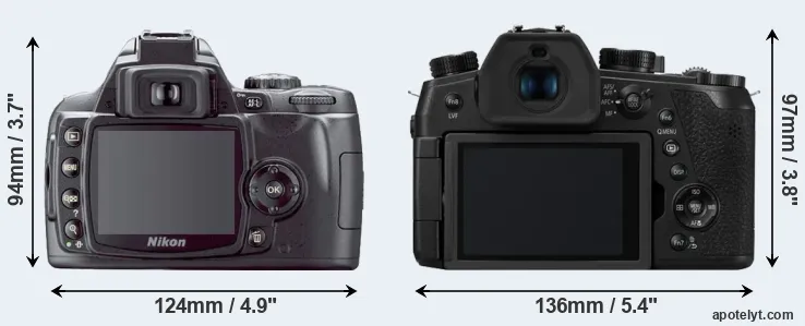 Comparison D40X or FZ1000 II rear