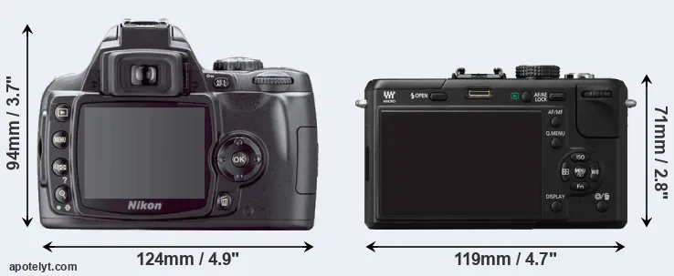 Comparison D40X or GF1 rear