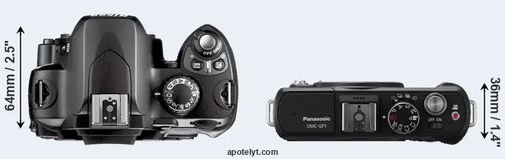 Compare D40X versus GF1 top