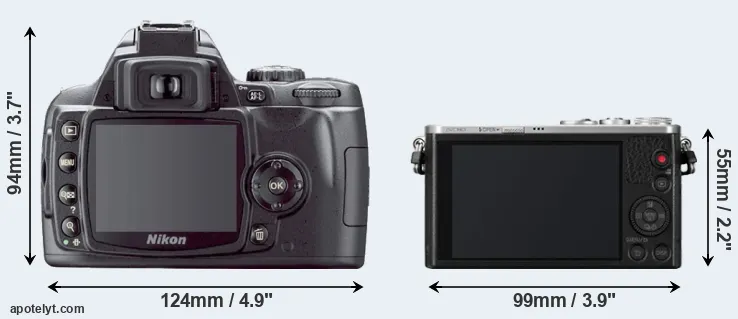 Comparison D40X or GM1 rear