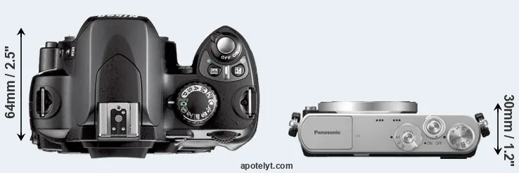 Compare D40X versus GM1 top