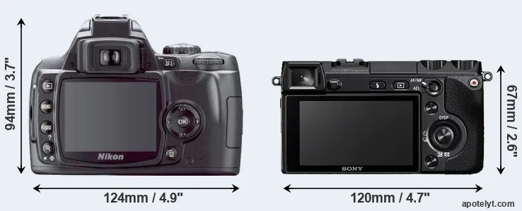 Comparison D40X or NEX-7 rear