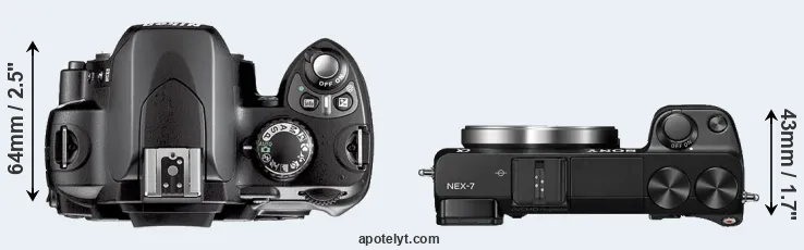 Compare D40X versus NEX-7 top