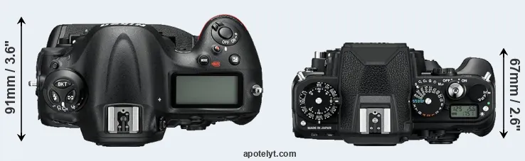 Compare D4S versus Df top