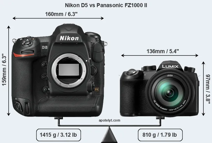 Size Nikon D5 vs Panasonic FZ1000 II