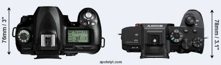 Compare D50 versus A7R IV top