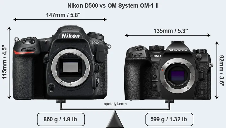 Size Nikon D500 vs OM System OM-1 II