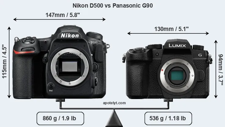 Size Nikon D500 vs Panasonic G90