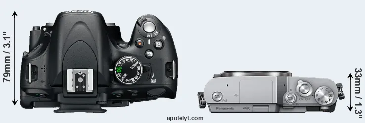 Compare D5100 versus GX850 top
