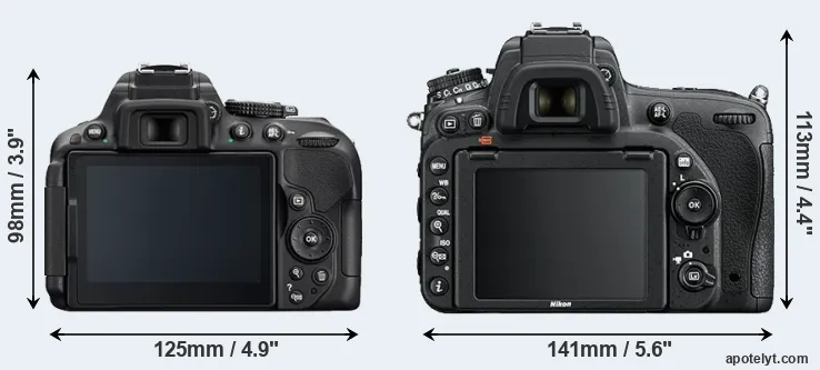 Comparison D5300 or D750 rear