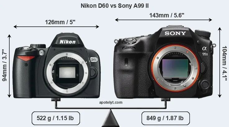 Size Nikon D60 vs Sony A99 II