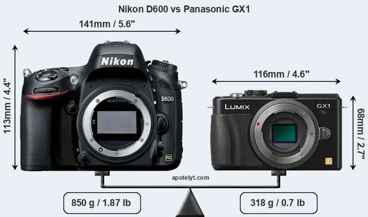 Size Nikon D600 vs Panasonic GX1