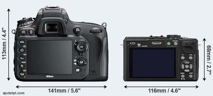 Comparison D600 or GX1 rear