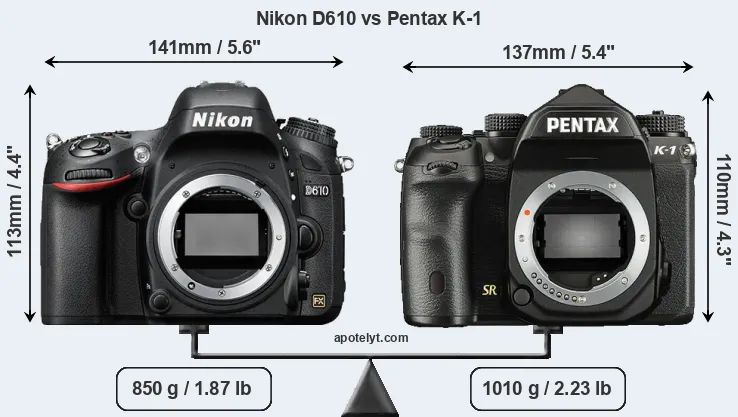 Size Nikon D610 vs Pentax K-1