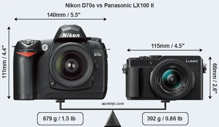 Size Nikon D70s vs Panasonic LX100 II
