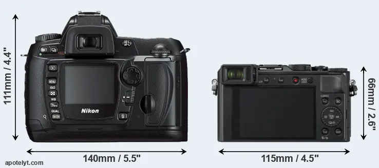 Comparison D70s or LX100 II rear