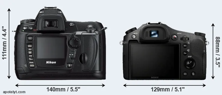 Comparison D70s or RX10 rear