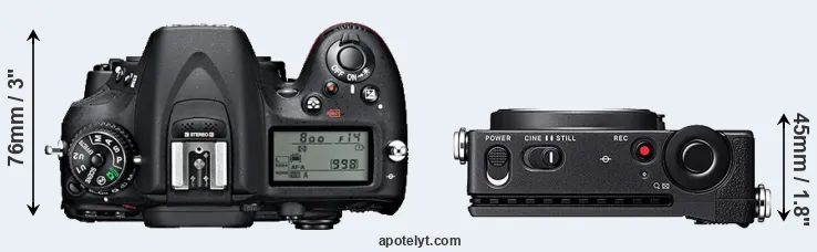 Compare D7100 versus fp top
