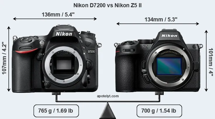 Size Nikon D7200 vs Nikon Z5 II