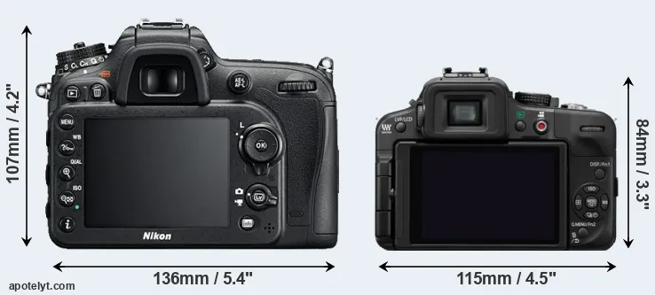 Comparison D7200 or G3 rear