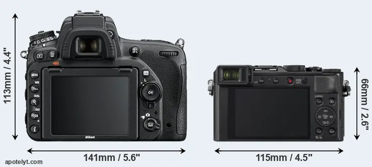 Comparison D750 or LX100 II rear