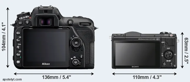 Comparison D7500 or A5100 rear