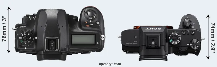 Compare D780 versus A7R IIIA top
