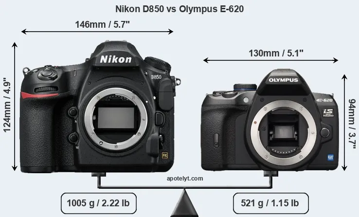 Size Nikon D850 vs Olympus E-620