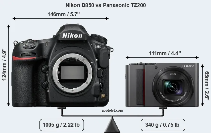 Size Nikon D850 vs Panasonic TZ200
