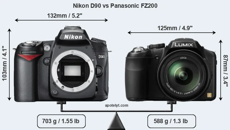 Size Nikon D90 vs Panasonic FZ200
