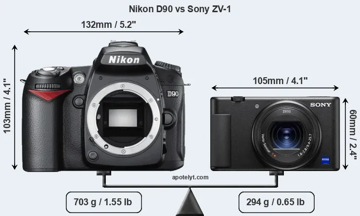 Size Nikon D90 vs Sony ZV-1