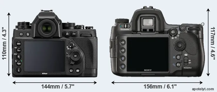 Comparison Df or A900 rear