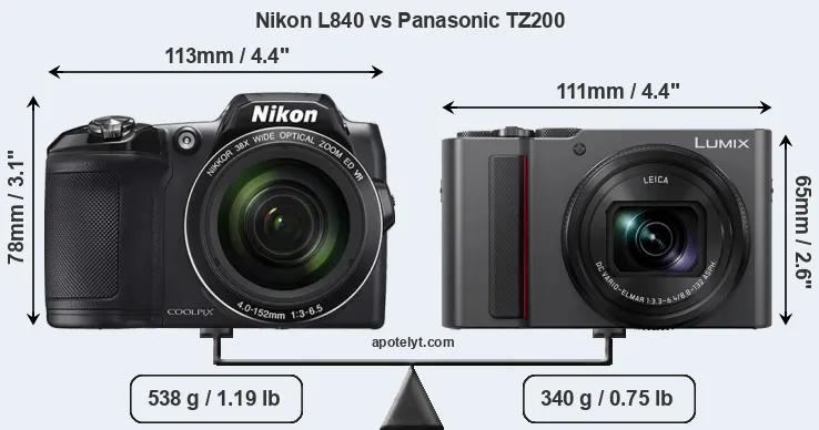 Size Nikon L840 vs Panasonic TZ200